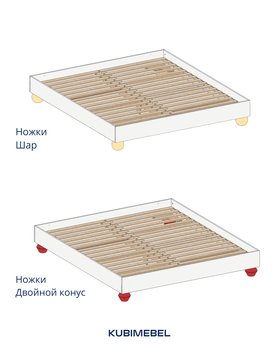 Кровать двуспальная конструктор-3